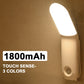 Verstellbares LED-Nachtlicht mit Magnethalterung