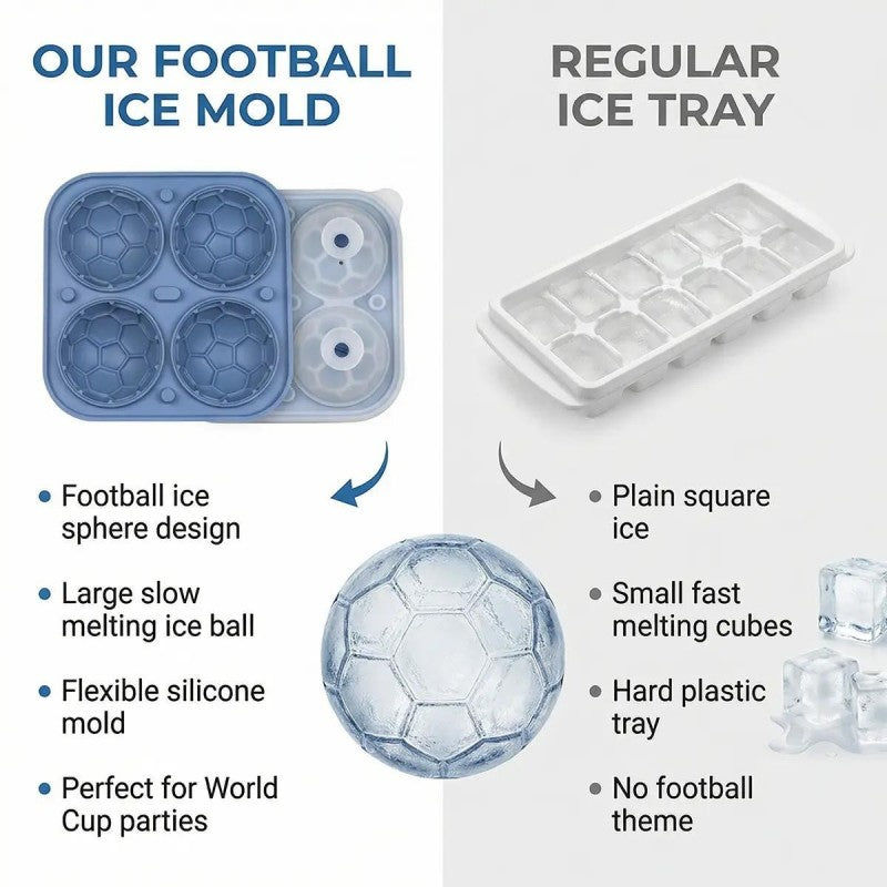 🔥 Silikon Eisballform in Fußballform – perfekte Eiswürfel für Sommerdrinks 🧊⚽✨