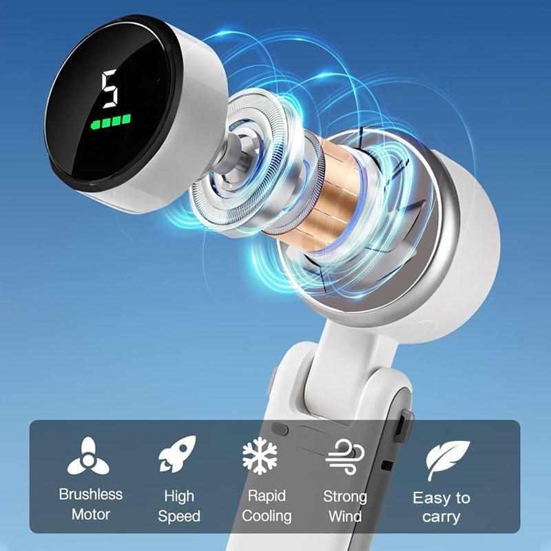 🔥3-in-1-Turbo-Handventilator🌬️🇬🇧 5 Geschwindigkeitsstufen, 24-Stunden-Akku 🔋 | Das perfekte Vatertagsgeschenk für Papa und Pendler 🎁