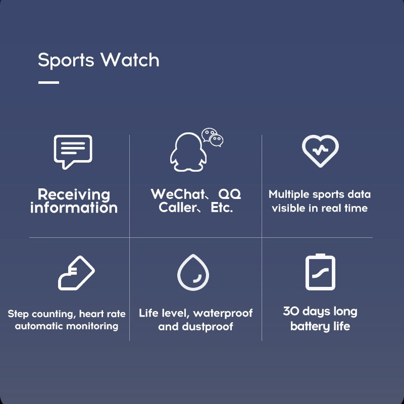 Smartwatch mit Gesundheits- und Fitness-Tracker