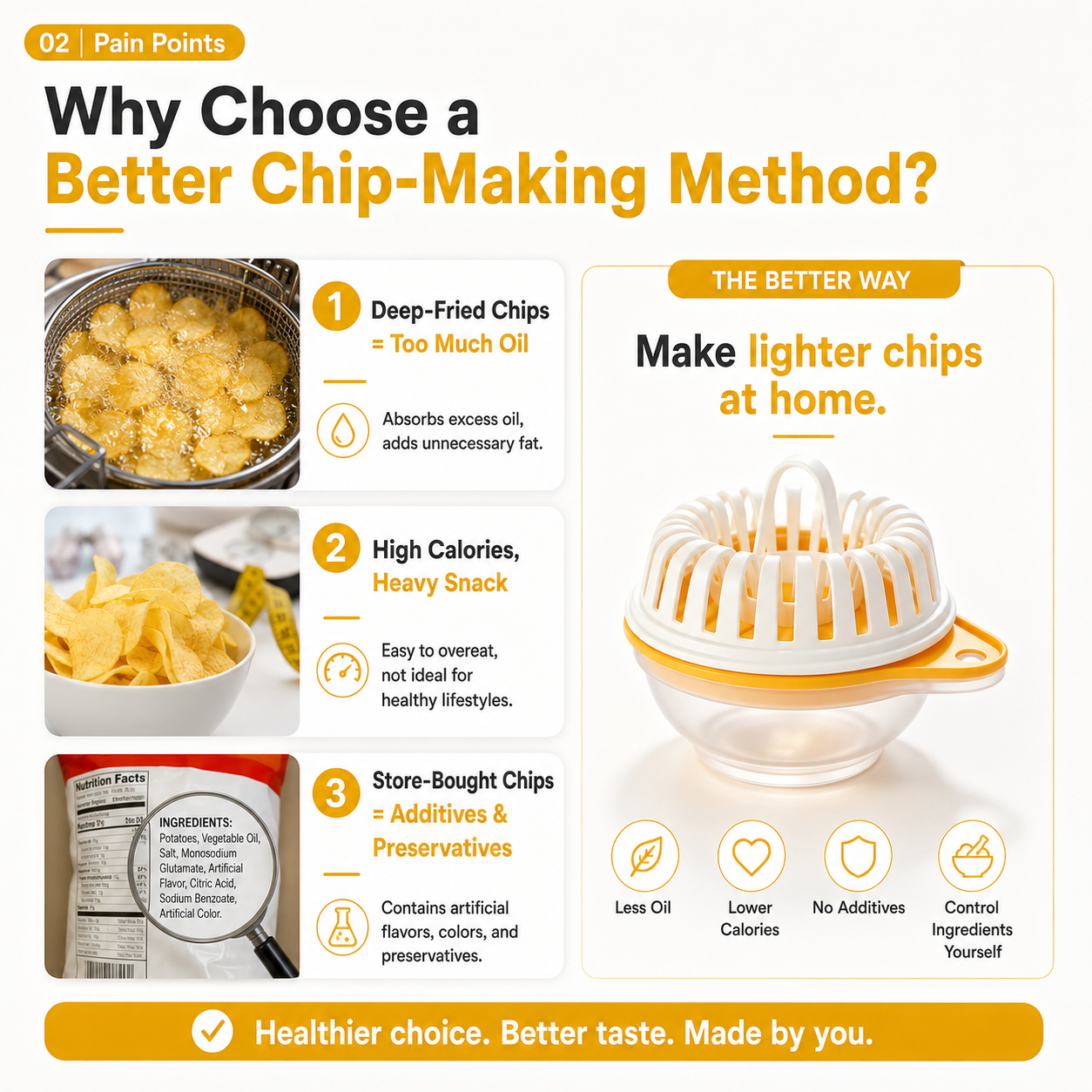 DIY-Kartoffelchip-Maker für die Mikrowelle mit Schneide- und Schüssel-Set