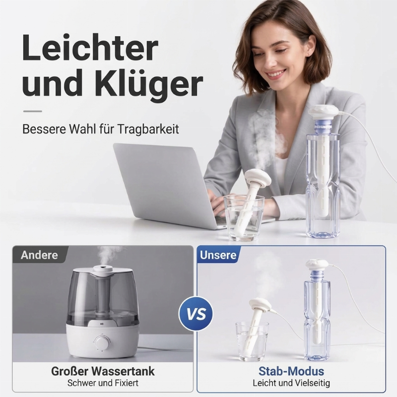💨 Kompakter tragbarer USB-Luftbefeuchter