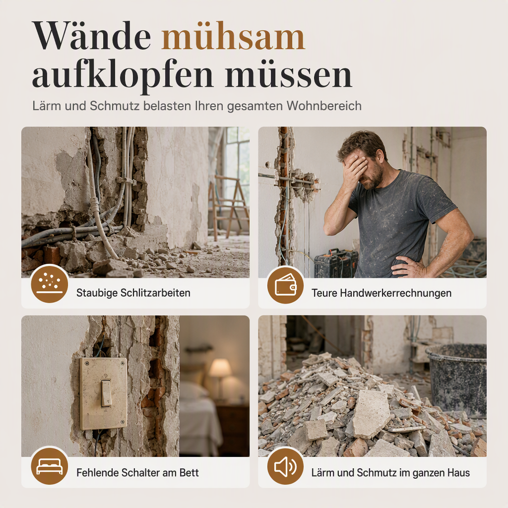 ⏳Zeitlich begrenztes Angebot⏳ 💡 Drahtloser Wandschalter mit Empfänger