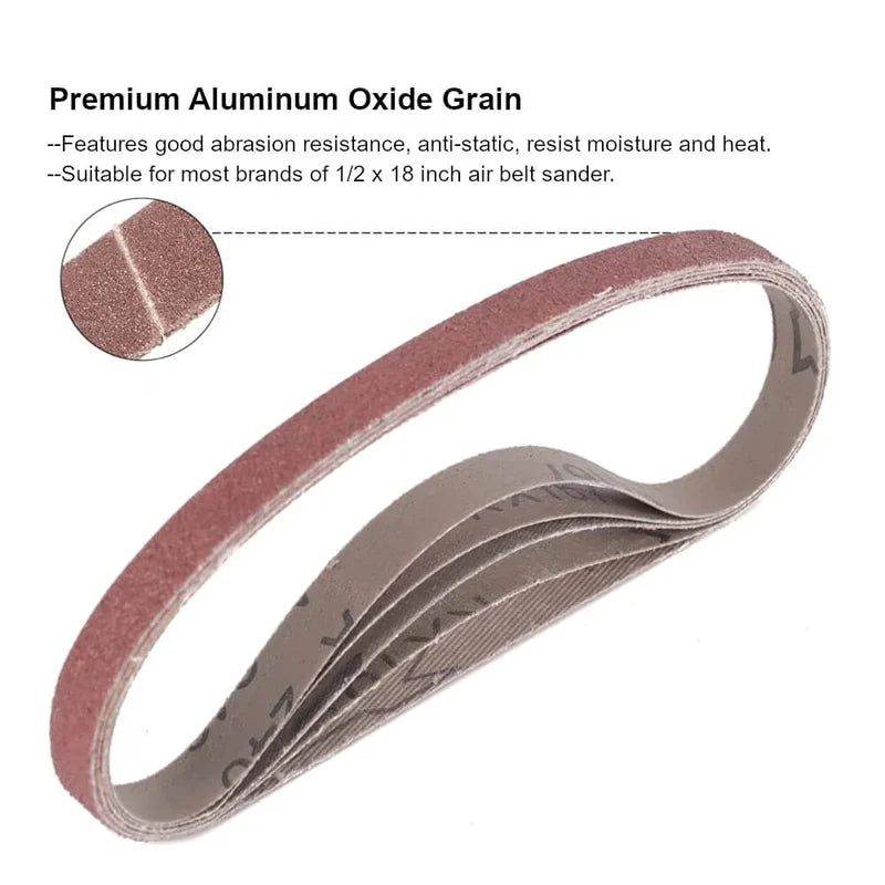 Winkelschleif-Sandbandmaschine