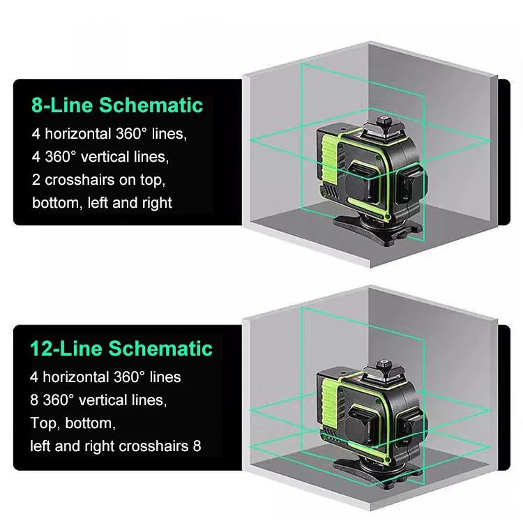 🎁New Year 49% OFF⏳Infrared Green Light Laser Level for Precision Work
