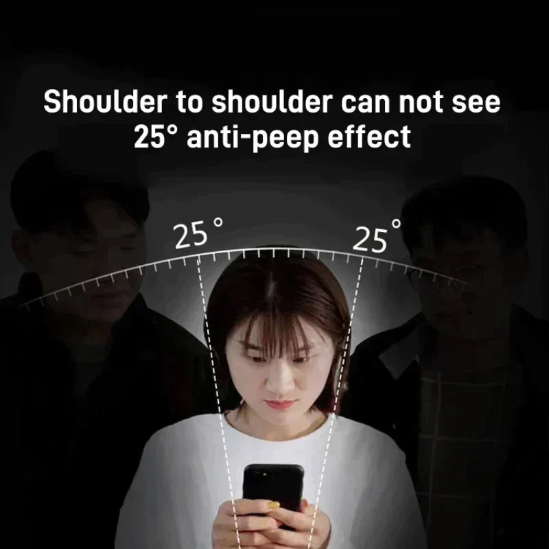 💥iPhone-Hartglas-Anti-Peeping-Folie