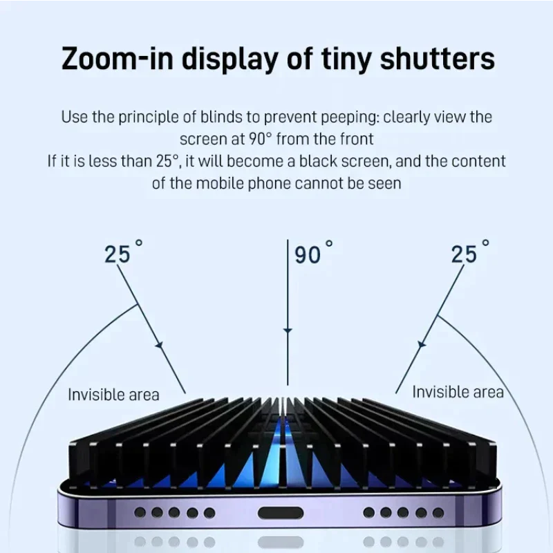 💥iPhone-Hartglas-Anti-Peeping-Folie